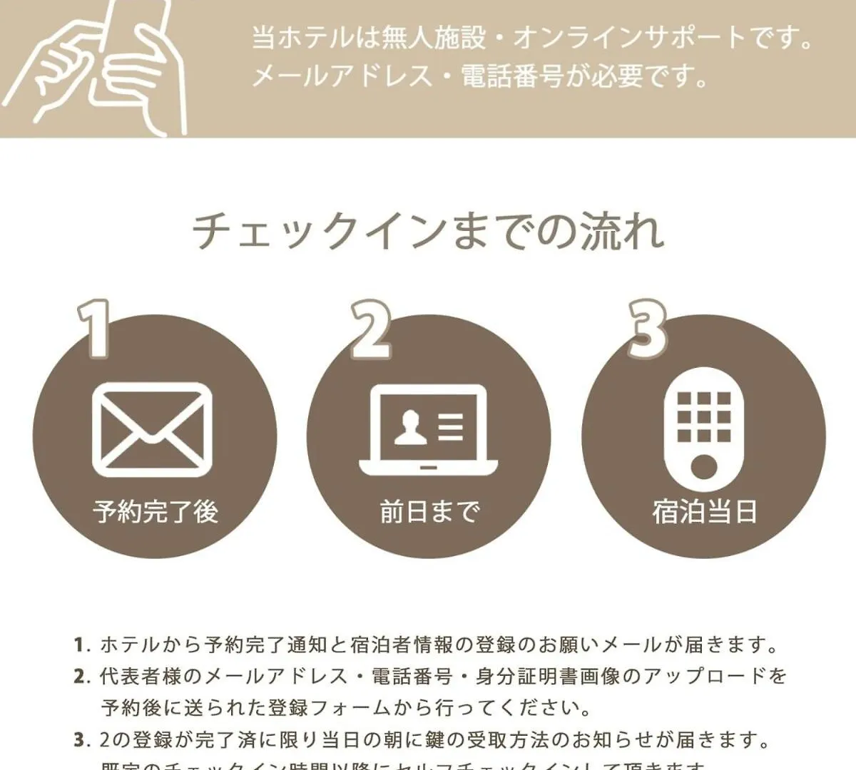 Bhotel Nikke - 1Br Apt For 10Ppl Near Hondori Shopping 広島市